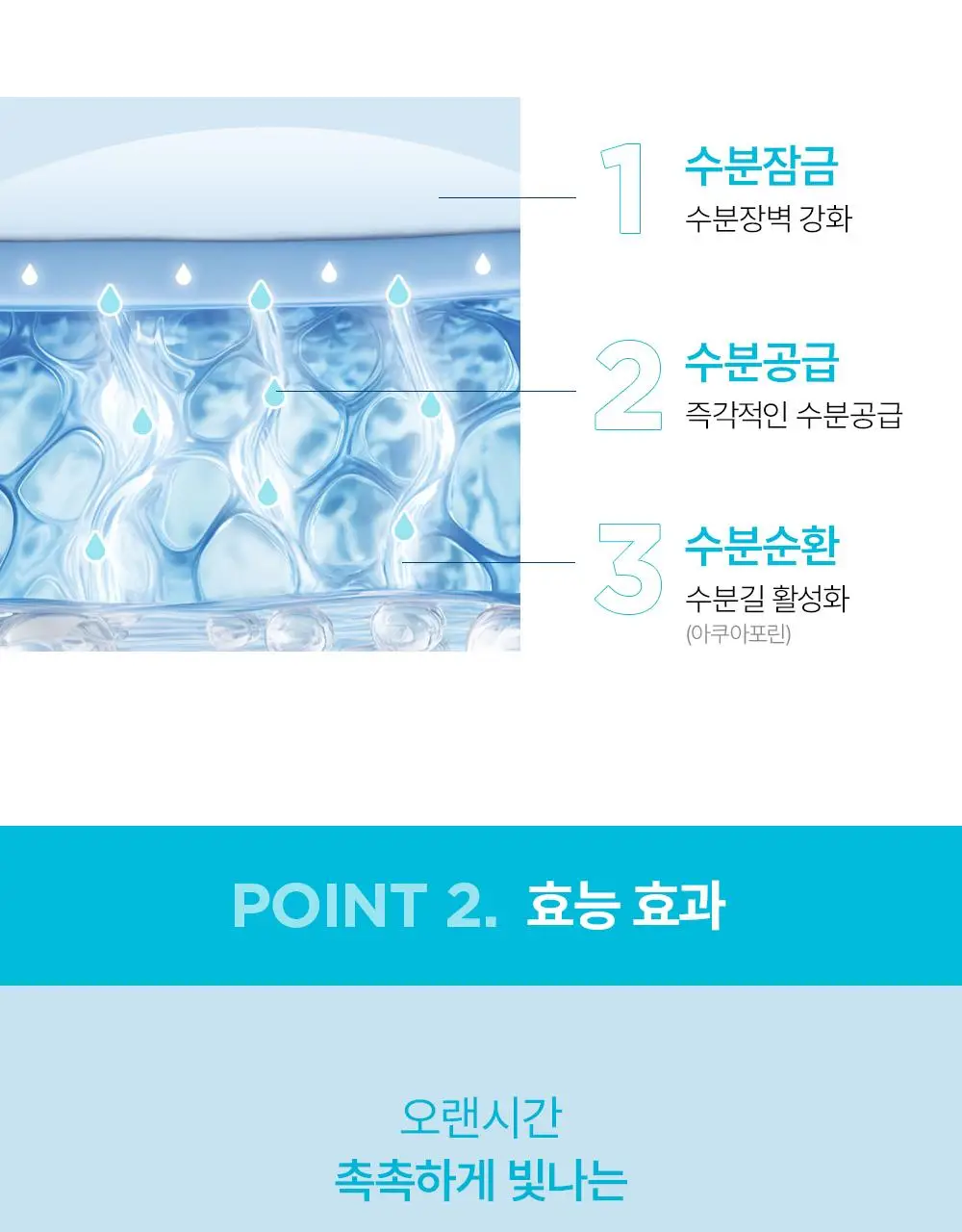 [온라인 단독기획] 바이오더마 하이드라비오 레제르 40ml 2입 기획 상세페이지 8